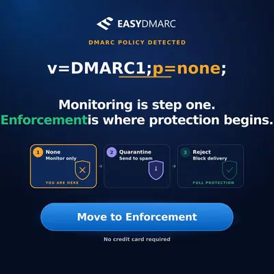 EasyDMARC LinkedIn ad: Start Enforcement with EasyDMARC